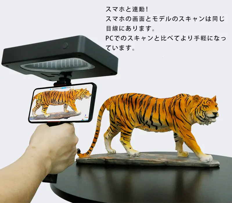 About the price of handheld 3D, and what are its advantages？