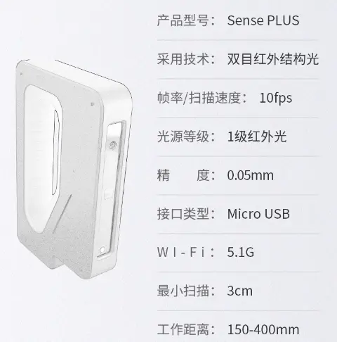 full body 3d scanner
