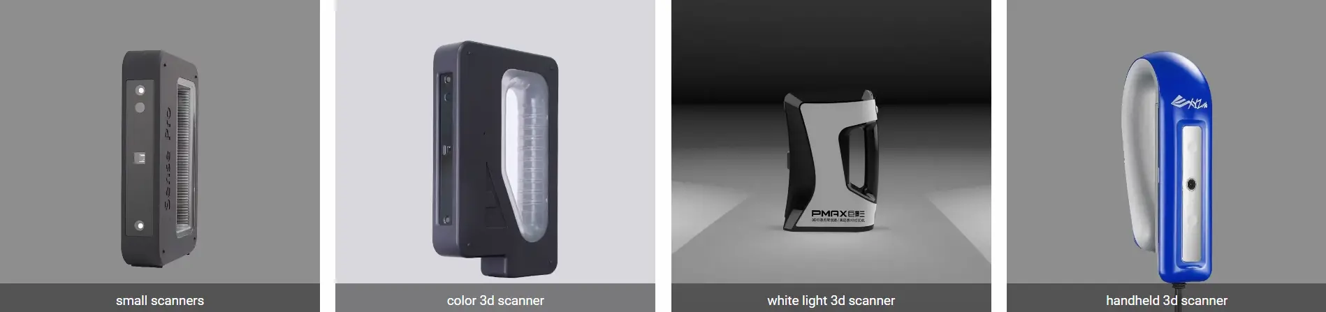 human 3d scanner