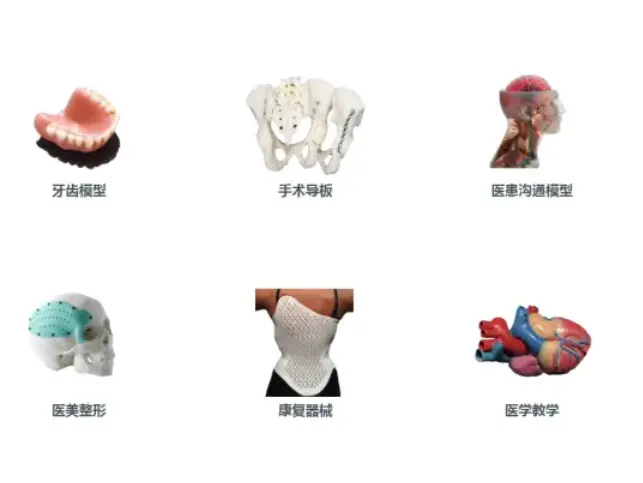 3d printing in medicine
