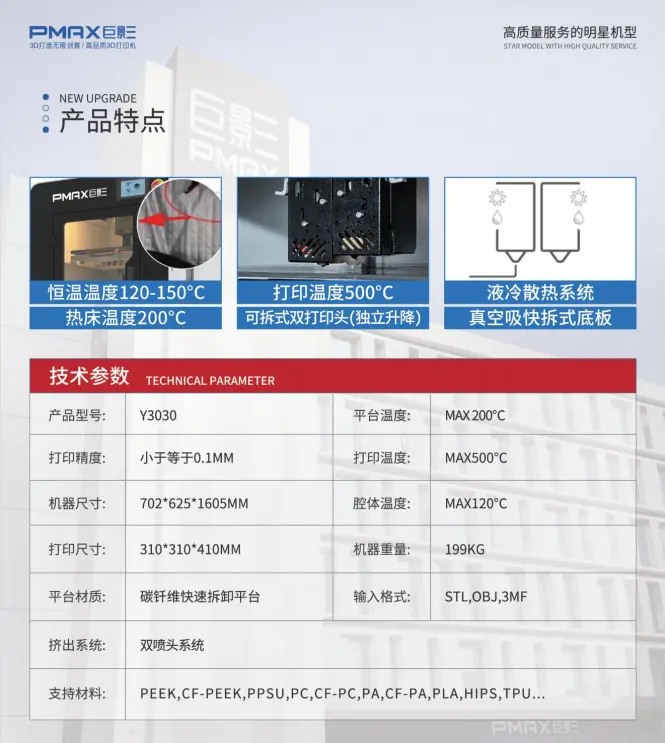 Medical Device Exhibition 